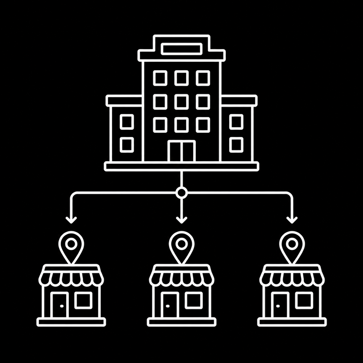 Multi-Location Local Dominator Framework